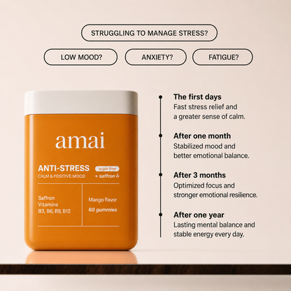 Anti-Stress Saffron Gummies
